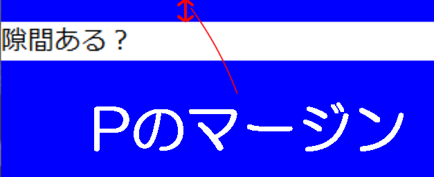 Pのマージン
