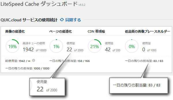 QUIC.cloud サービスの使用統計