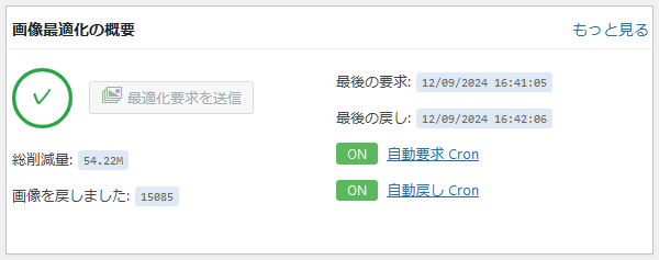 画像最適化の概要