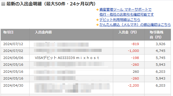 楽天デビット利用状況