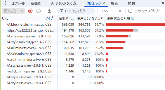 xserver css最適化結果