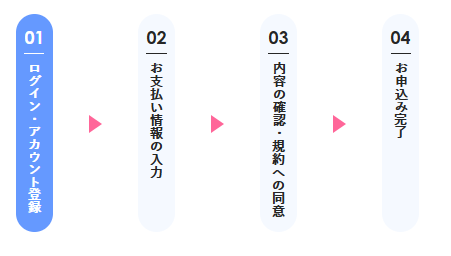 xserver domainのドメイン取得手順リスト