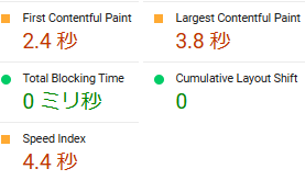 2回目Speed Index4.4 秒